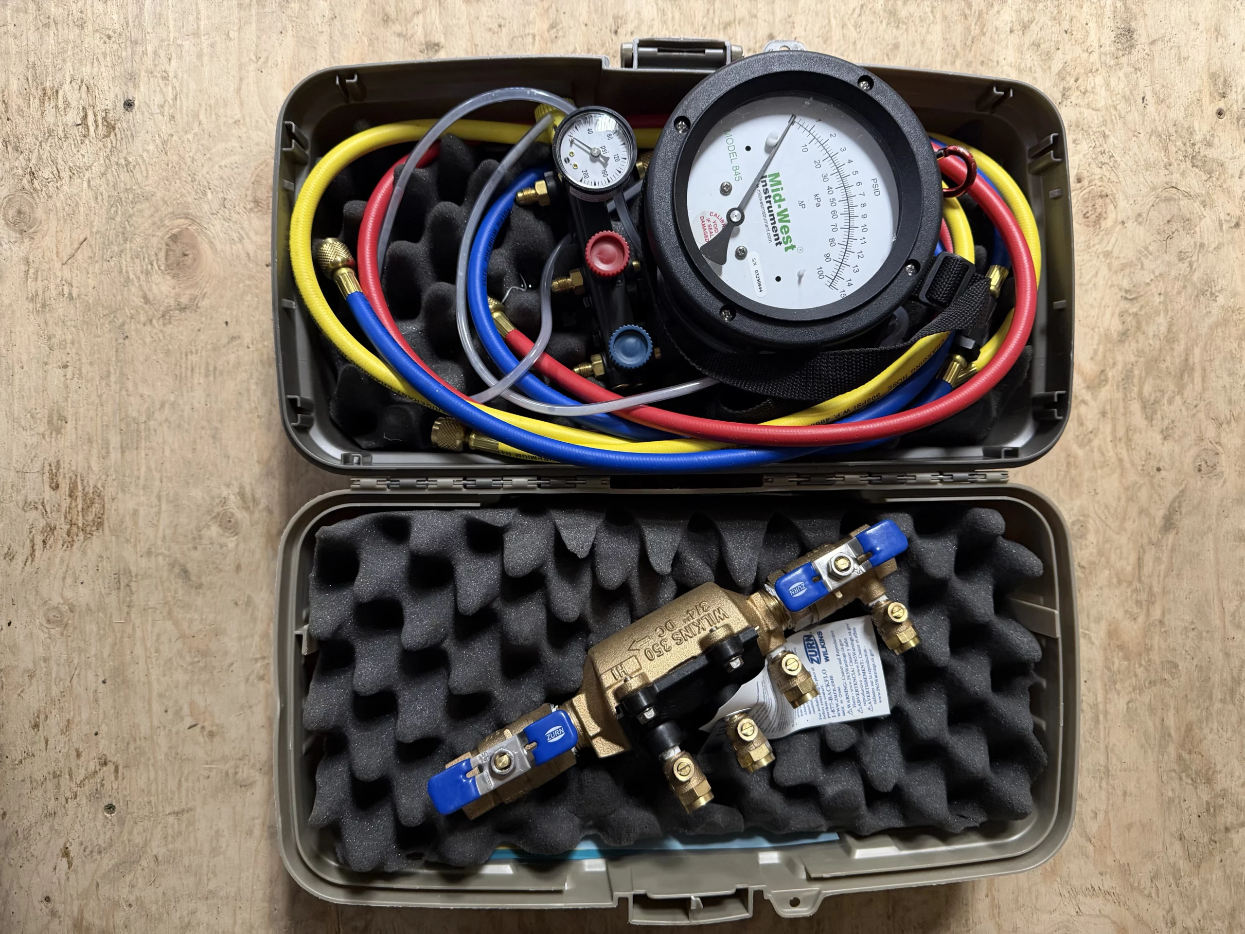 Annual Cross Connection Testing: What It Is and Why It Matters for Your Property